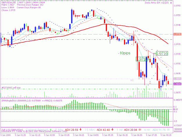 Click to Enlarge

Name: 20080109 5min trade 1.gif
Size: 18 KB