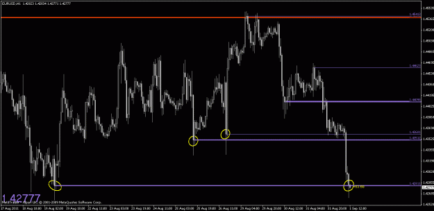 Click to Enlarge

Name: chart3.gif
Size: 21 KB