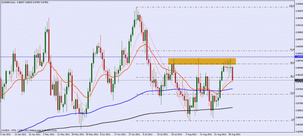 Click to Enlarge

Name: eurgbp.gif
Size: 30 KB