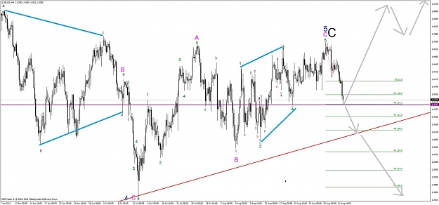 Click to Enlarge

Name: eurusd h4.jpg
Size: 99 KB