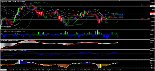 Click to Enlarge

Name: chart.jpg
Size: 473 KB
