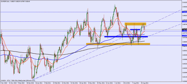 Click to Enlarge

Name: eurgbp.gif
Size: 32 KB