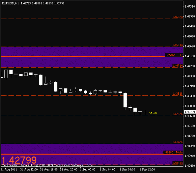 Click to Enlarge

Name: chart3.gif
Size: 8 KB