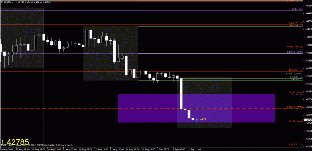 Click to Enlarge

Name: chart3.gif
Size: 18 KB