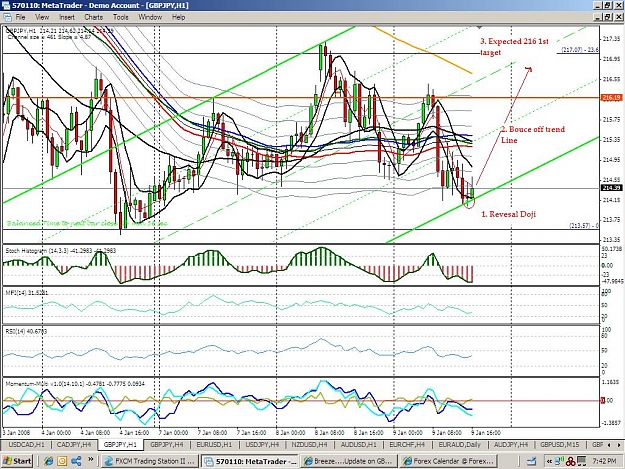 Click to Enlarge

Name: gbpjpy090108.JPG
Size: 199 KB