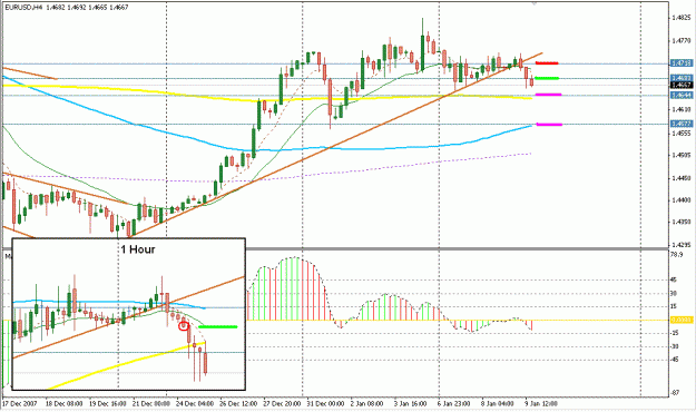 Click to Enlarge

Name: 4 Hour Strategy.gif
Size: 26 KB