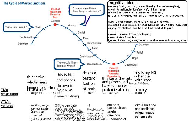 Click to Enlarge

Name: tech, error and emotion.png
Size: 87 KB
