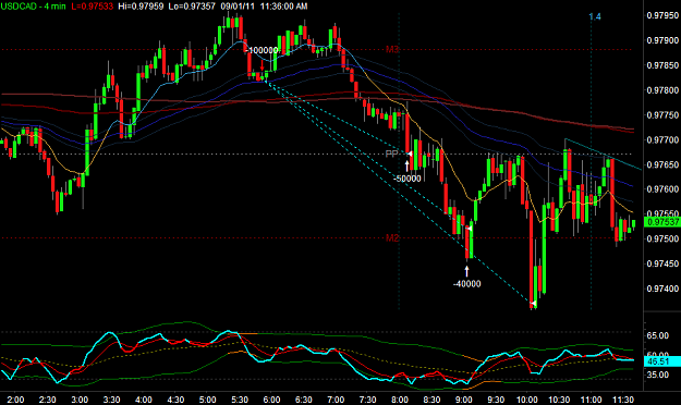 Click to Enlarge

Name: USDCAD2.png
Size: 35 KB