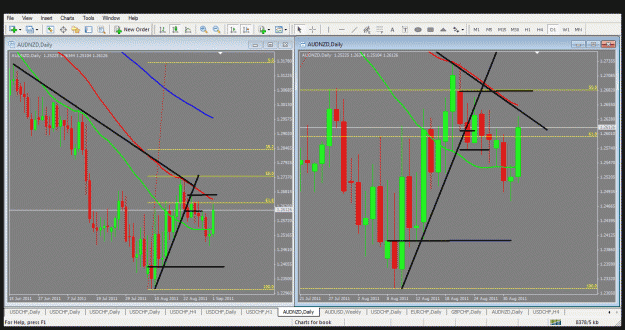 Click to Enlarge

Name: audnzd 4.gif
Size: 58 KB