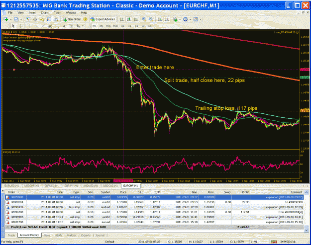 Click to Enlarge

Name: mig-1min-mt4emarsi, eur-chf.gif
Size: 68 KB