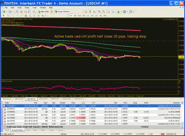 Click to Enlarge

Name: ibfx_1min-mt4emarsi, 1000 ema added.gif
Size: 55 KB