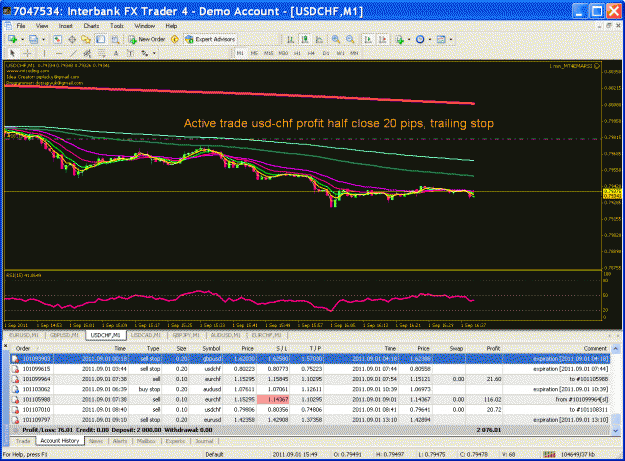 Click to Enlarge

Name: ibfx_1min-mt4emarsi, 1000 ema added.gif
Size: 55 KB