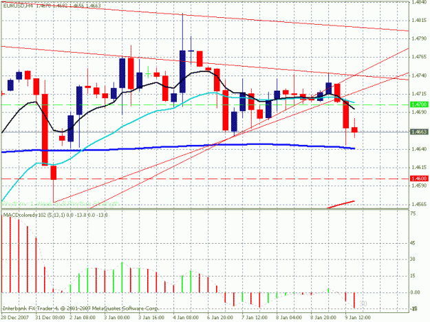 Click to Enlarge

Name: eurusd.gif
Size: 23 KB