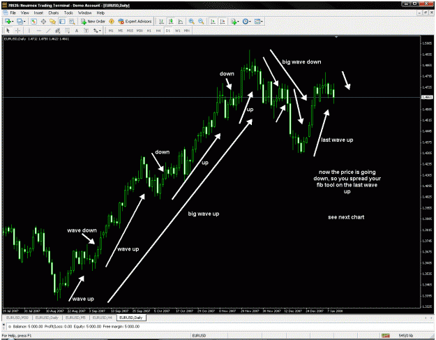 Click to Enlarge

Name: eurusdfibs3.gif
Size: 46 KB