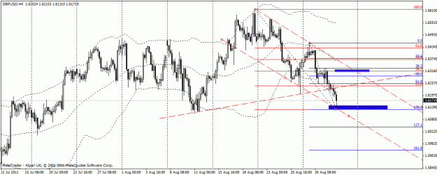 Click to Enlarge

Name: GBPUSD.gif
Size: 21 KB