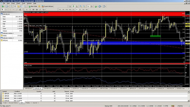 Click to Enlarge

Name: eurusdH4.jpg
Size: 229 KB