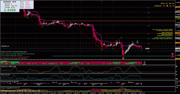 Click to Enlarge

Name: eurusd.gif
Size: 50 KB
