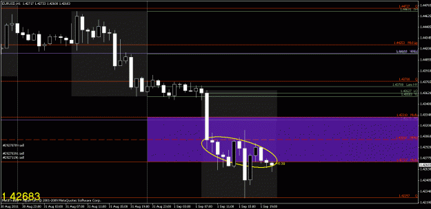 Click to Enlarge

Name: chart3.gif
Size: 19 KB