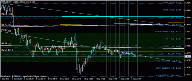Click to Enlarge

Name: eurusd.gif
Size: 30 KB