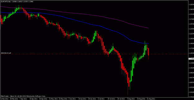 Click to Enlarge

Name: eurchf 1 11.gif
Size: 13 KB