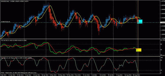 Click to Enlarge

Name: eurusd today.gif
Size: 30 KB