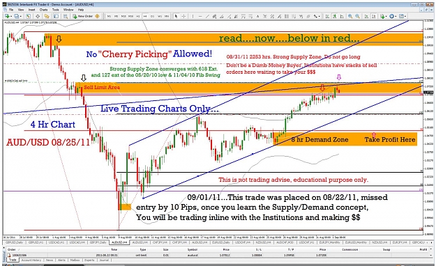 Click to Enlarge

Name: 09.01.11 aud..usd.jpg
Size: 250 KB