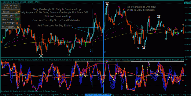 Click to Enlarge

Name: overbought conditions example 1.gif
Size: 49 KB