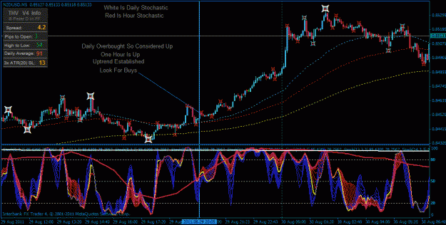 Click to Enlarge

Name: overbought conditions example 2.gif
Size: 40 KB