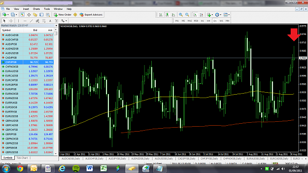 Click to Enlarge

Name: trade6 D1.png
Size: 178 KB