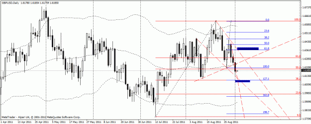 Click to Enlarge

Name: gbpusd.gif
Size: 22 KB