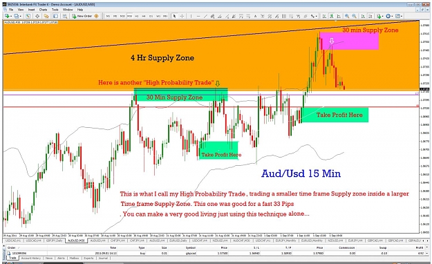 Click to Enlarge

Name: 09.01.11 aud..usd 15.jpg
Size: 181 KB