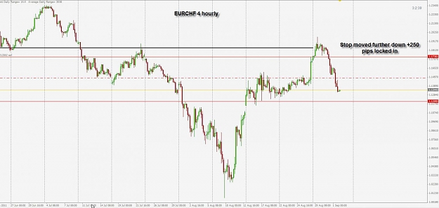 Click to Enlarge

Name: EURCHF 2nd stop move.jpg
Size: 91 KB