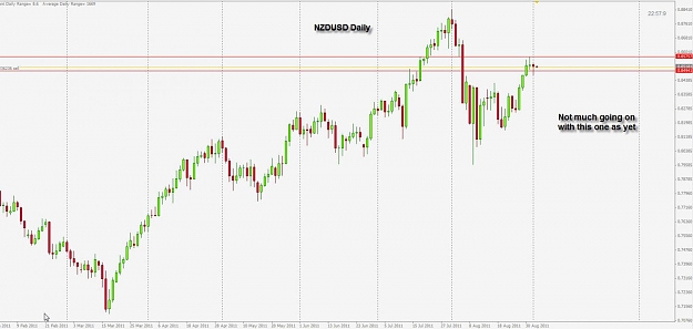 Click to Enlarge

Name: nzdusd 1.jpg
Size: 79 KB