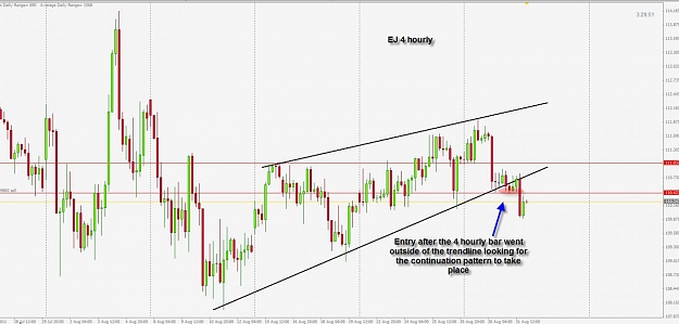 Click to Enlarge

Name: EJ 4 hourly entry.jpg
Size: 97 KB