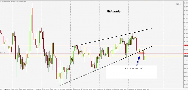 Click to Enlarge

Name: EJ 4 hourly entry.jpg
Size: 143 KB