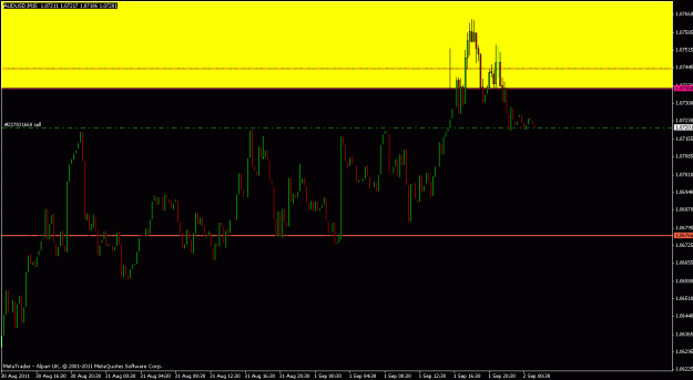 Click to Enlarge

Name: audusd.gif
Size: 15 KB