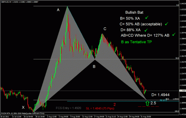Click to Enlarge

Name: gbpaud h4.gif
Size: 27 KB