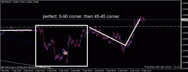 Click to Enlarge

Name: corners oppose 4.gif
Size: 13 KB