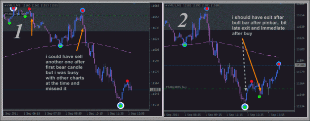 Click to Enlarge

Name: rtp_sep_dow_001.gif
Size: 35 KB
