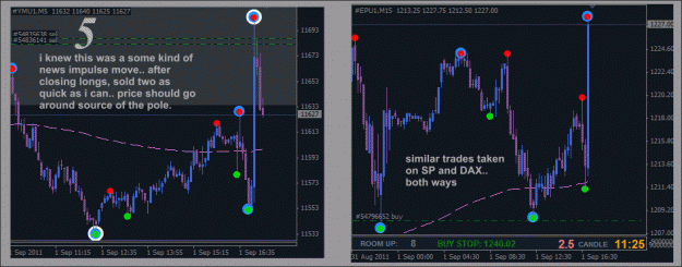 Click to Enlarge

Name: rtp_sep_dow_003.gif
Size: 40 KB