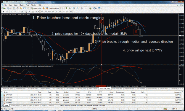 Click to Enlarge

Name: eur cad.gif
Size: 83 KB