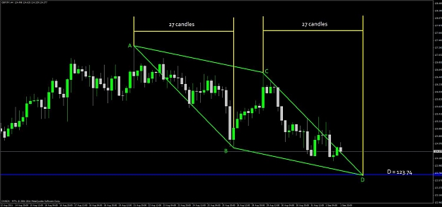 Click to Enlarge

Name: gbp_jpy_4h.jpg
Size: 79 KB