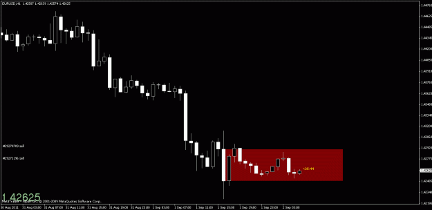 Click to Enlarge

Name: chart3.gif
Size: 12 KB