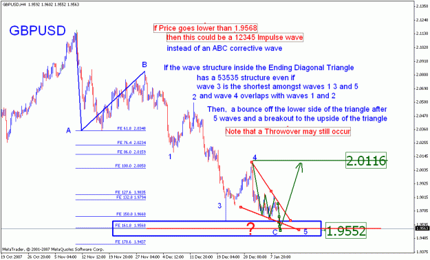 Click to Enlarge

Name: gbpusd_011008_001_4h.gif
Size: 29 KB