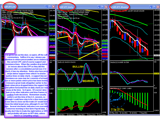 Click to Enlarge

Name: WEDNESDAY CHARTS.png
Size: 112 KB