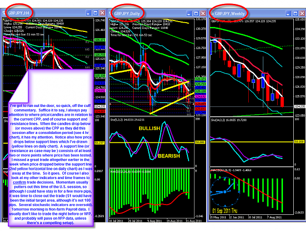 Click to Enlarge

Name: WEDNESDAY CHARTS.png
Size: 112 KB