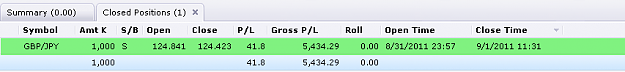 Click to Enlarge

Name: WED SUMMARY.png
Size: 8 KB