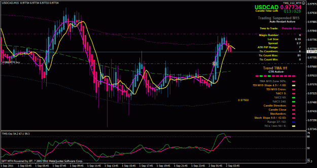 Click to Enlarge

Name: USDCAD9-2---4-16.gif
Size: 35 KB