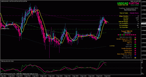 Click to Enlarge

Name: USDCAD9-2---4-16.gif
Size: 35 KB