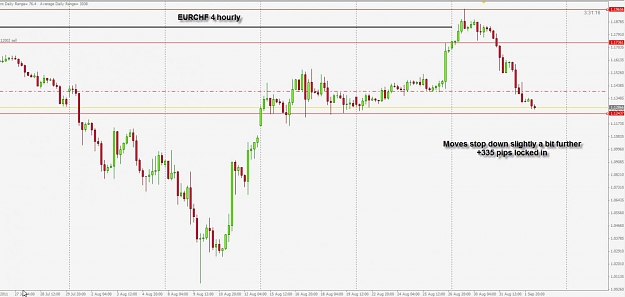 Click to Enlarge

Name: EURCHF stop move 3.jpg
Size: 88 KB